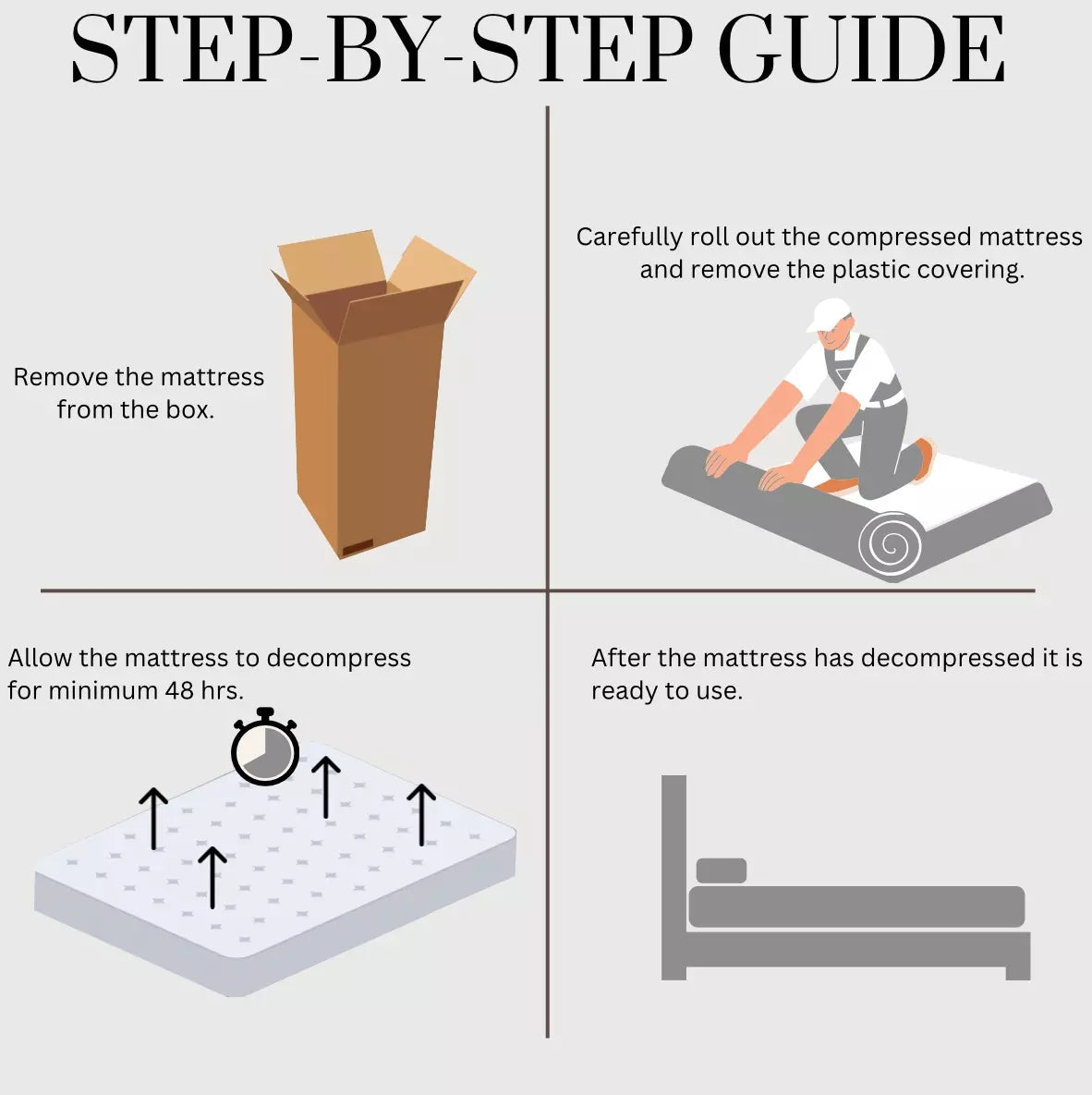 Tiktok Offer Memory  Foam & Spring Quilted Mattress. 3ft Single, 4ft, 4ft6 Double, 5ft King